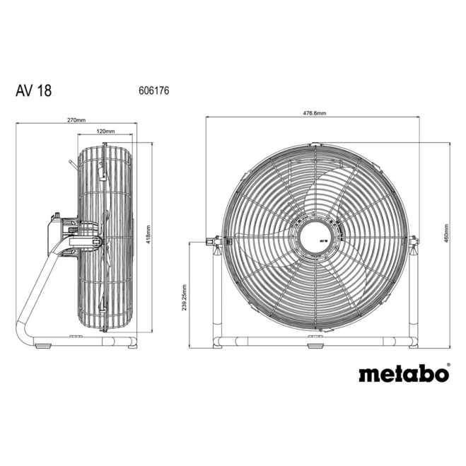 baterijski ventilator Metabo